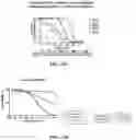 Fig. 22 - SMALL MOLECULE AGONISTS AND ANTAGONISTS OF NR2F6 ACTIVITY IN ANIMALS