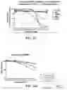 Fig. 23 - SMALL MOLECULE AGONISTS AND ANTAGONISTS OF NR2F6 ACTIVITY IN ANIMALS