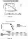 Fig. 25 - SMALL MOLECULE AGONISTS AND ANTAGONISTS OF NR2F6 ACTIVITY IN ANIMALS