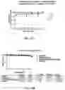 Fig. 27 - SMALL MOLECULE AGONISTS AND ANTAGONISTS OF NR2F6 ACTIVITY IN ANIMALS