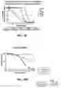 Fig. 33 - SMALL MOLECULE AGONISTS AND ANTAGONISTS OF NR2F6 ACTIVITY IN ANIMALS