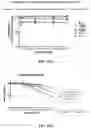 Fig. 56 - SMALL MOLECULE AGONISTS AND ANTAGONISTS OF NR2F6 ACTIVITY IN ANIMALS