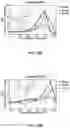 Fig. 71 - SMALL MOLECULE AGONISTS AND ANTAGONISTS OF NR2F6 ACTIVITY IN ANIMALS