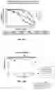 Fig. 72 - SMALL MOLECULE AGONISTS AND ANTAGONISTS OF NR2F6 ACTIVITY IN ANIMALS