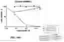 Fig. 73 - SMALL MOLECULE AGONISTS AND ANTAGONISTS OF NR2F6 ACTIVITY IN ANIMALS