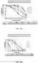 Fig. 74 - SMALL MOLECULE AGONISTS AND ANTAGONISTS OF NR2F6 ACTIVITY IN ANIMALS