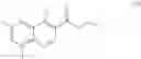 Fig. 93 - SMALL MOLECULE AGONISTS AND ANTAGONISTS OF NR2F6 ACTIVITY IN ANIMALS