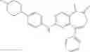 Fig. 131 - Pyrimido-diazepinone compounds and methods of treating disorders