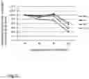 Fig. 06 - Separation matrix