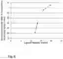 Fig. 07 - Separation matrix