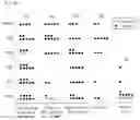 Fig. 06 - ANIMAL MODEL OF A MOOD DISORDER AND SCREENING METHOD