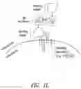 Fig. 13 - Multipartite signaling proteins and uses thereof