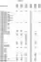 Fig. 10 - METHODS AND COMPOSITIONS FOR INHIBITING CD32B EXPRESSING CELLS