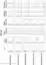 Fig. 07 - ANTIBODY CONSTRUCTS FOR CDH19 AND CD3