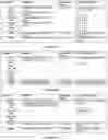 Fig. 07 - T CELL RECEPTOR LIKE ANTIBODIES