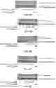 Fig. 11 - Inhibitors of prototypic galectin dimerization and uses thereof