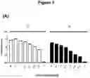 Fig. 02 - Antibodies that bind to OX40 and their uses