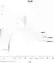 Fig. 12 - Antibodies that bind to OX40 and their uses