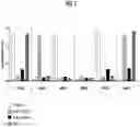 Fig. 16 - Antibodies that bind to OX40 and their uses