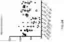 Fig. 09 - ANTIBODIES TO CD40 WITH ENHANCED AGONIST ACTIVITY