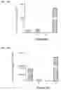 Fig. 02 - Antibody variable domains and antibody constructs