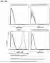 Fig. 11 - Antibody variable domains and antibody constructs
