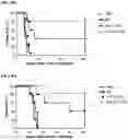 Fig. 28 - Antibody variable domains and antibody constructs