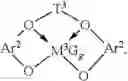 Fig. 26 - Catalyst system for multi-block coploymer formation