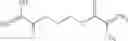 Fig. 10 - Substituted catechol monomers, copolymers and methods for use