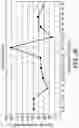 Fig. 32 - Aircraft windows