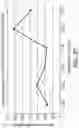 Fig. 33 - Aircraft windows