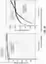 Fig. 35 - Aircraft windows