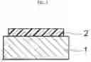 Fig. 02 - Resin composition and method of producing laminate