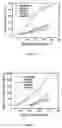 Fig. 06 - ACOUSTIC GRAPHENE-CONTAINING COMPOSITIONS/MATERIALS AND METHODS OF FORMATION