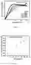 Fig. 08 - ACOUSTIC GRAPHENE-CONTAINING COMPOSITIONS/MATERIALS AND METHODS OF FORMATION