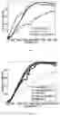 Fig. 11 - ACOUSTIC GRAPHENE-CONTAINING COMPOSITIONS/MATERIALS AND METHODS OF FORMATION