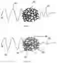 Fig. 13 - ACOUSTIC GRAPHENE-CONTAINING COMPOSITIONS/MATERIALS AND METHODS OF FORMATION