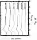 Fig. 18 - Three-dimensional porous polyurea networks and methods of manufacture