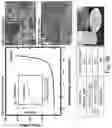 Fig. 28 - Three-dimensional porous polyurea networks and methods of manufacture
