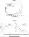 Fig. 21 - Scalable manufacturing method of property-tailorable polyurea foam