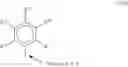 Fig. 08 - Bimodal polyethylene