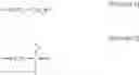 Fig. 07 - Thermoplastic resin composition and article produced therefrom