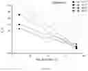 Fig. 04 - FLUIDICALLY APPLICABLE VAPOR RETARDER
