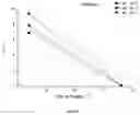 Fig. 06 - FLUIDICALLY APPLICABLE VAPOR RETARDER