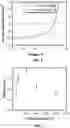 Fig. 03 - Methods for producing polymer gels, and uses thereof
