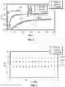 Fig. 04 - Methods for producing polymer gels, and uses thereof