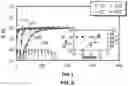 Fig. 05 - Methods for producing polymer gels, and uses thereof