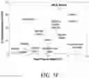 Fig. 07 - Nanocomposite ionic-covalent entanglement reinforcement mechanism and hydrogel
