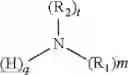 Fig. 03 - Aliphatic ceramics dispersant