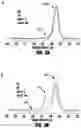 Fig. 04 - AMPHIPHILIC SURFACE-SEGREGATING POLYMER MIXTURES